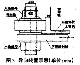 圖3 導(dǎo)向裝置示意(單位：mm)