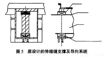 圖5 原設(shè)計(jì)的伸縮縫支撐及導(dǎo)向系統(tǒng)