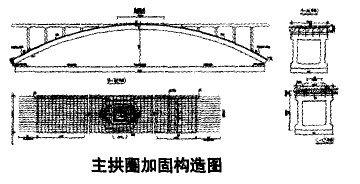 主拱圈加固構(gòu)造圖