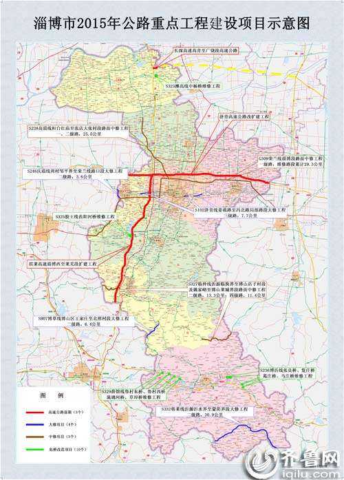 記者從淄博市政府新聞辦公室組織召開的關(guān)于全市公路重點工程項目建設(shè)情況新聞發(fā)布會獲悉。2015年淄博市將開工建設(shè)濟(jì)青高速公路改擴(kuò)建工程、濱萊高速淄博西至萊蕪段擴(kuò)建工程、長深高速高青至廣饒段，以及普通國省道有7項大中修項目，10座危橋改造項目。